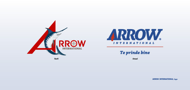 ARW corporate identity